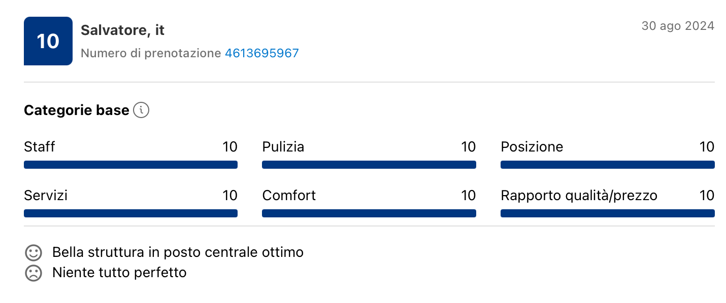 Recensione