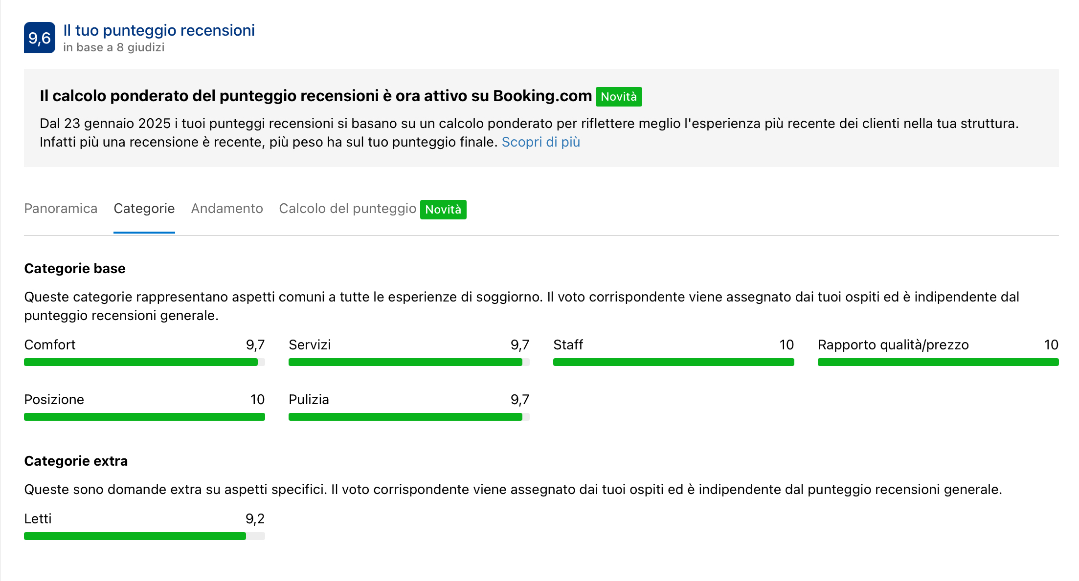 Recensione