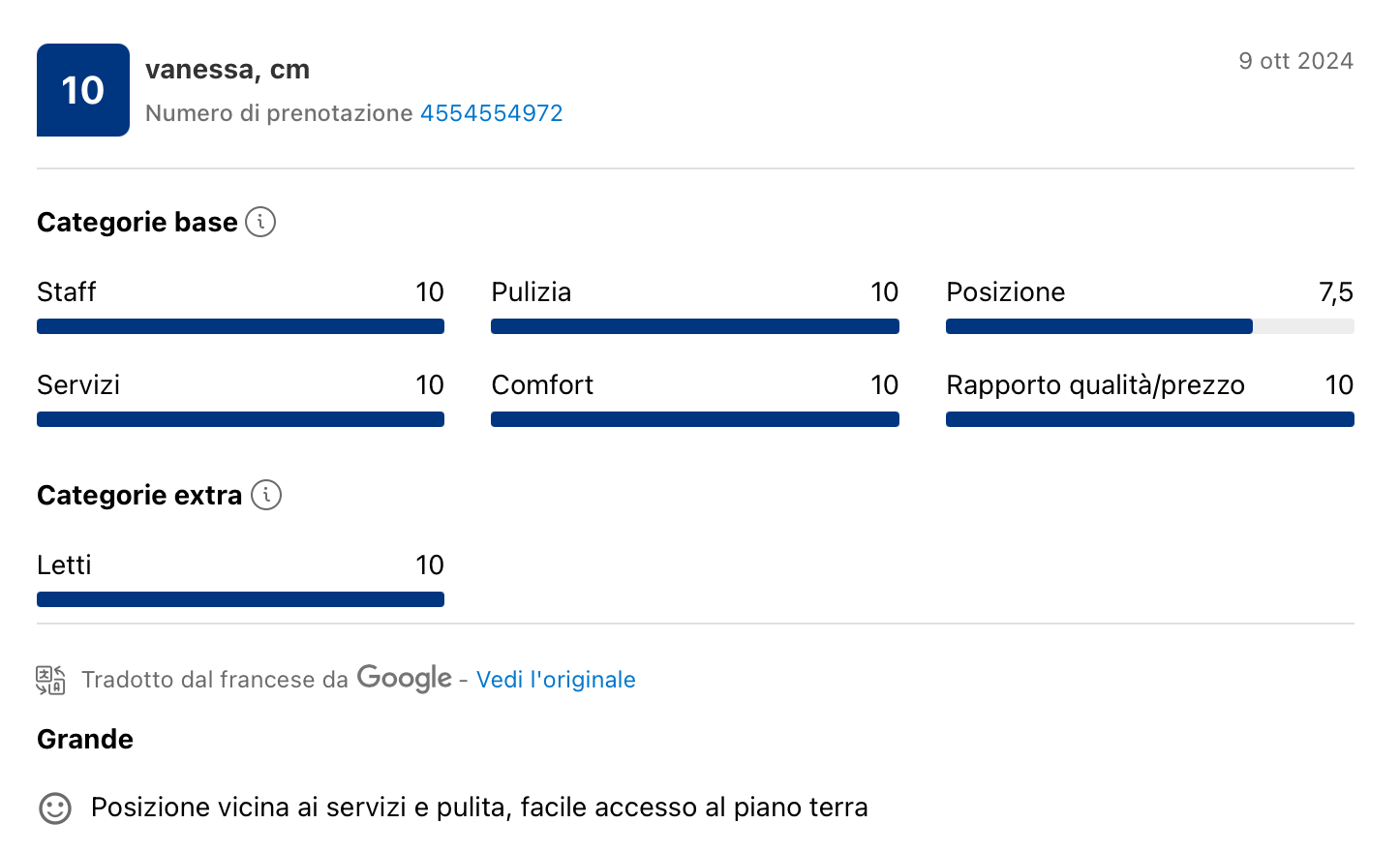 Recensione