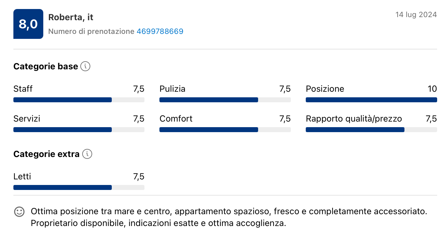 Recensione