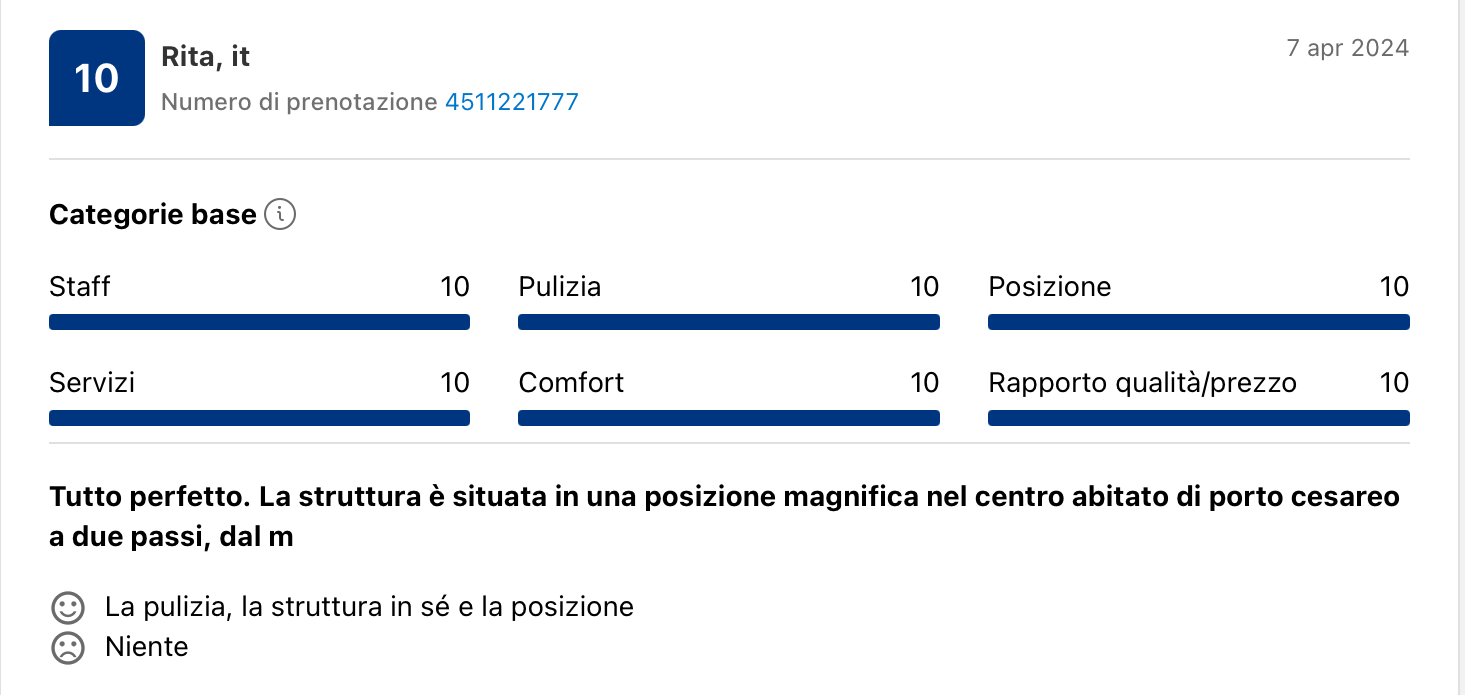 Recensione