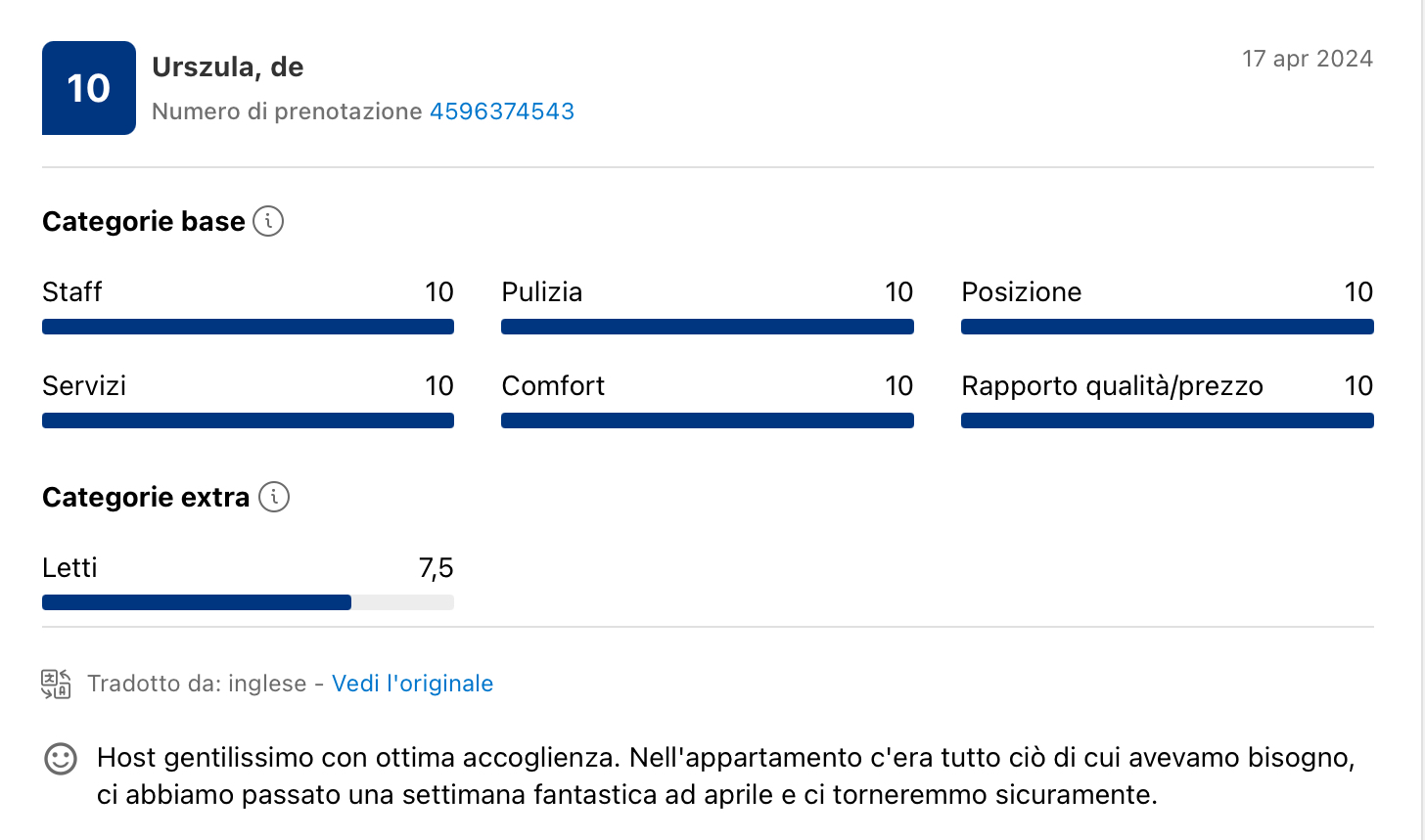 Recensione