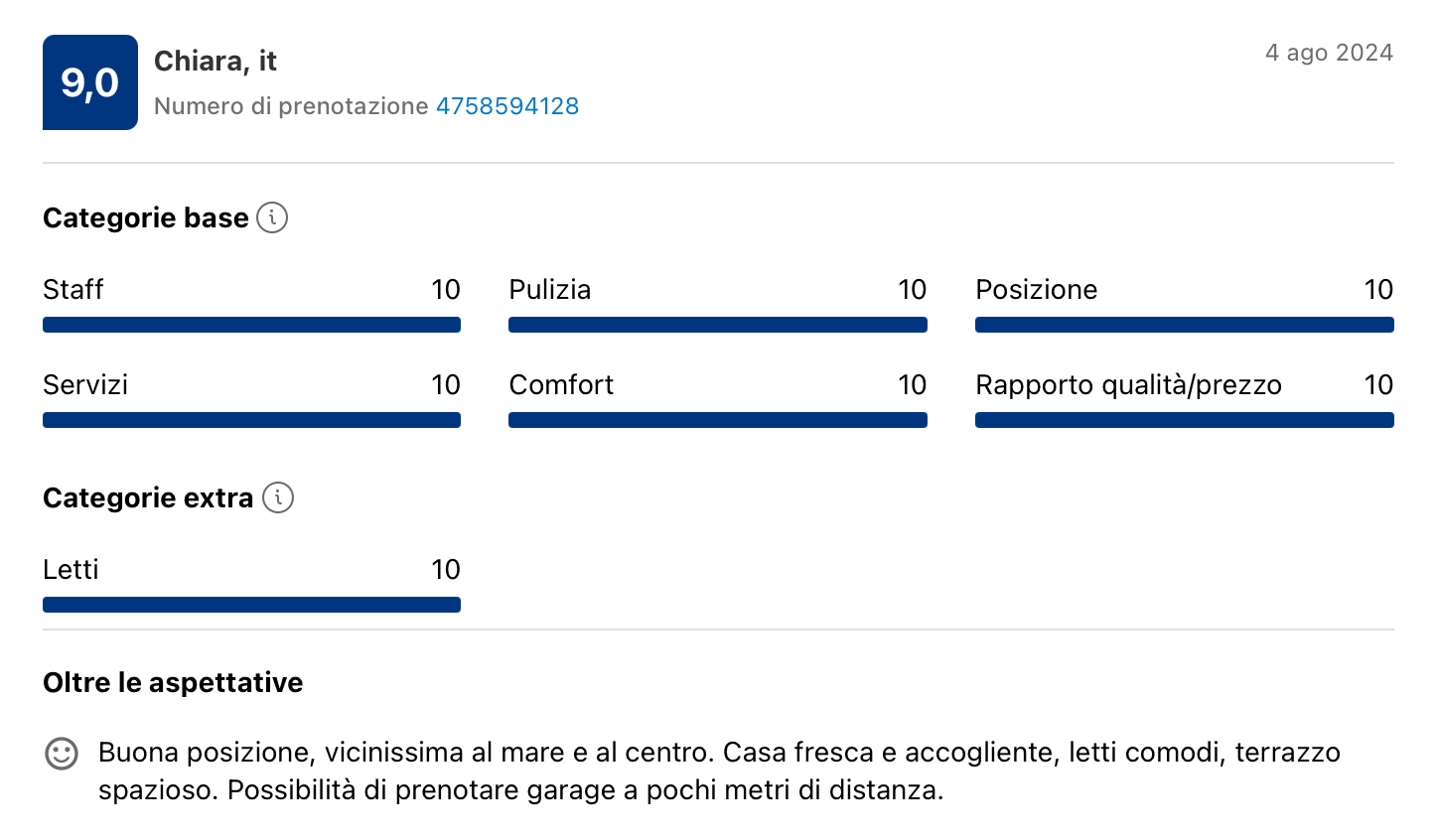 Recensione