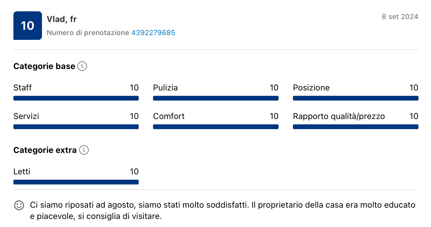 Recensione