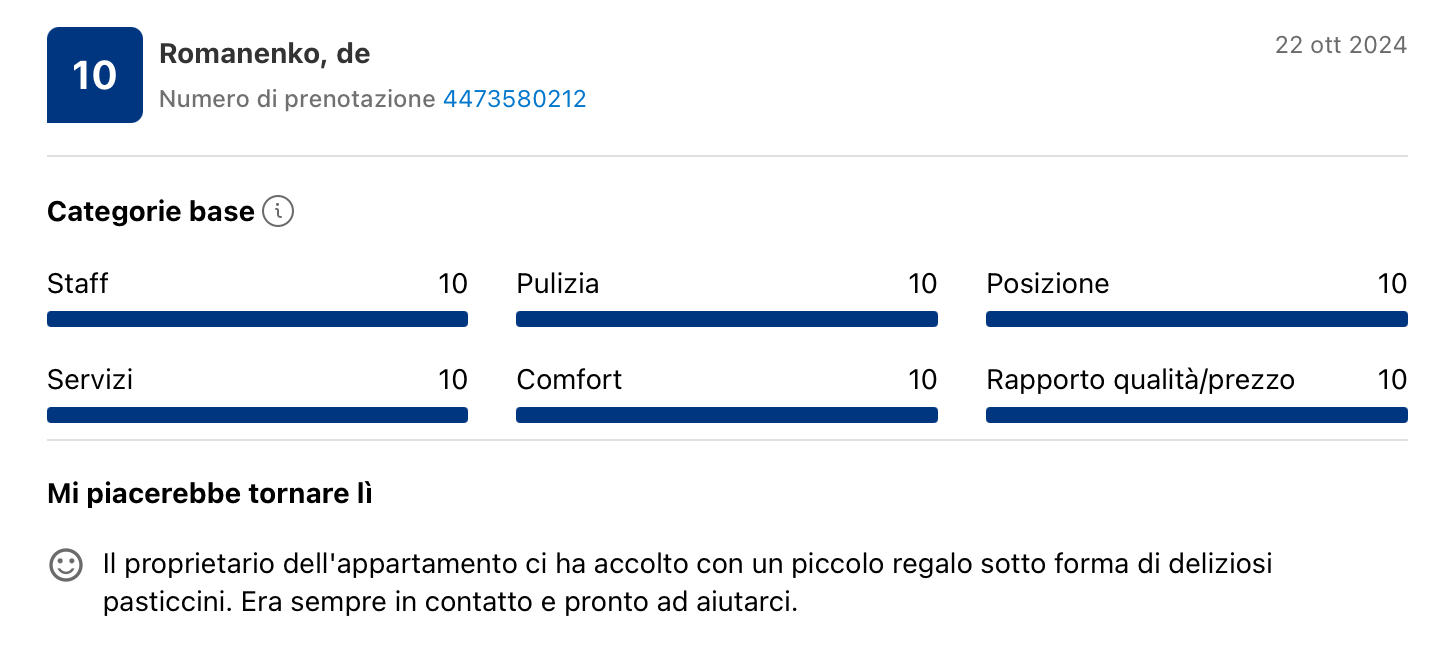 Recensione
