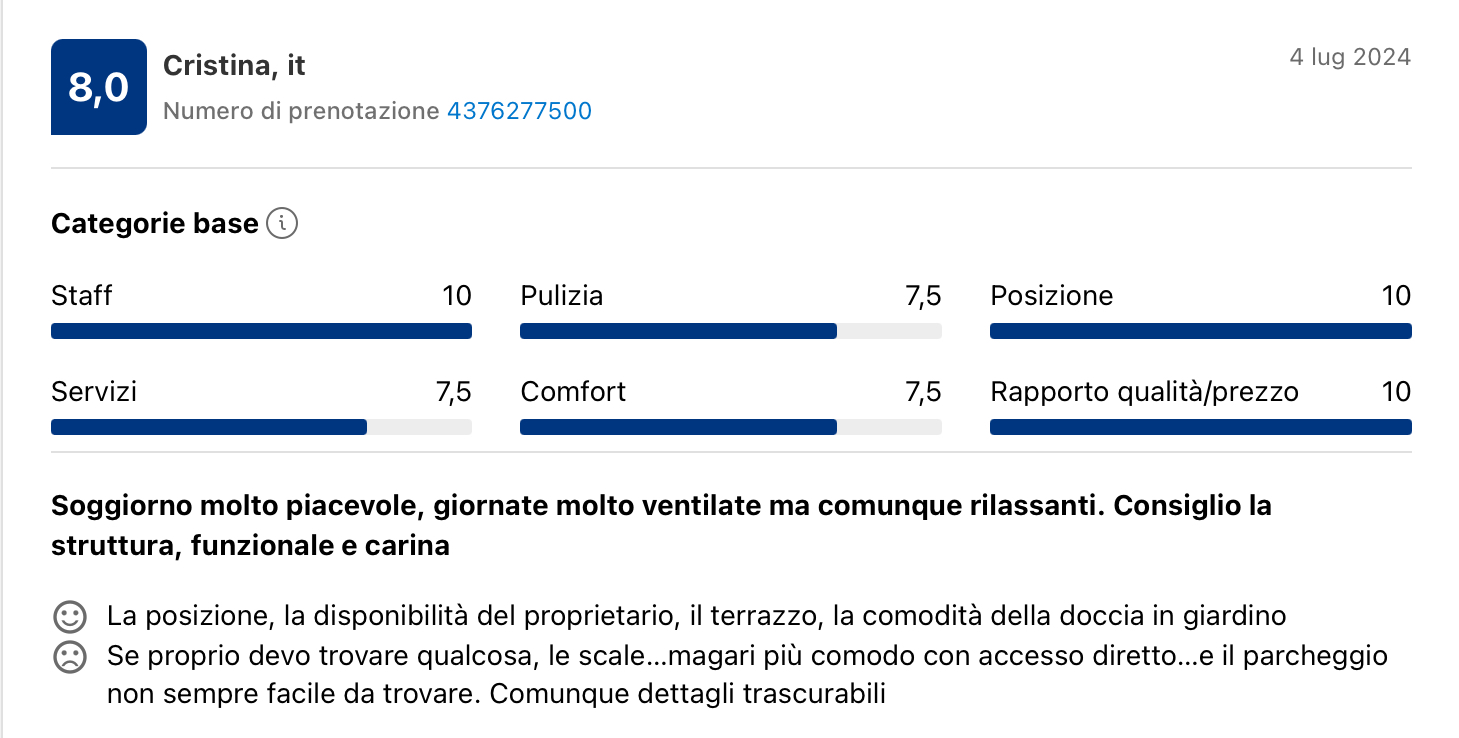 Recensione
