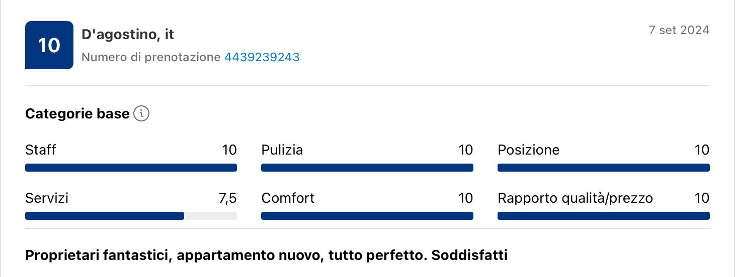 Recensione