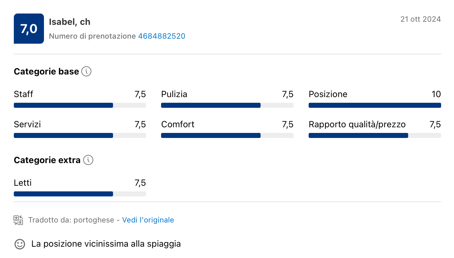 Recensione