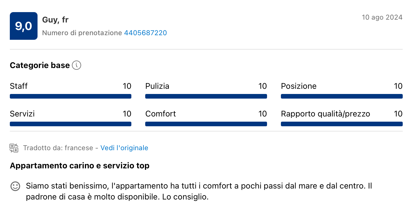 Recensione