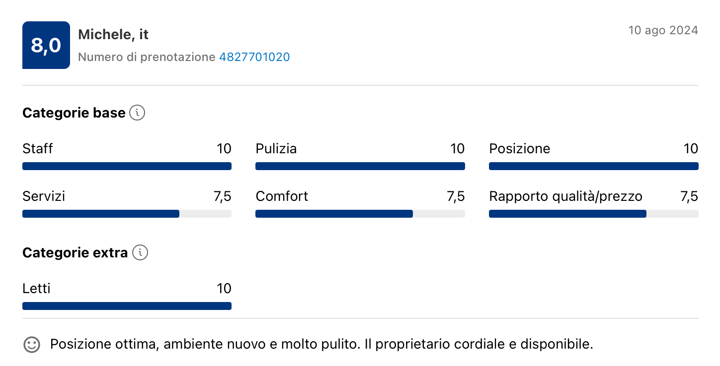 Recensione