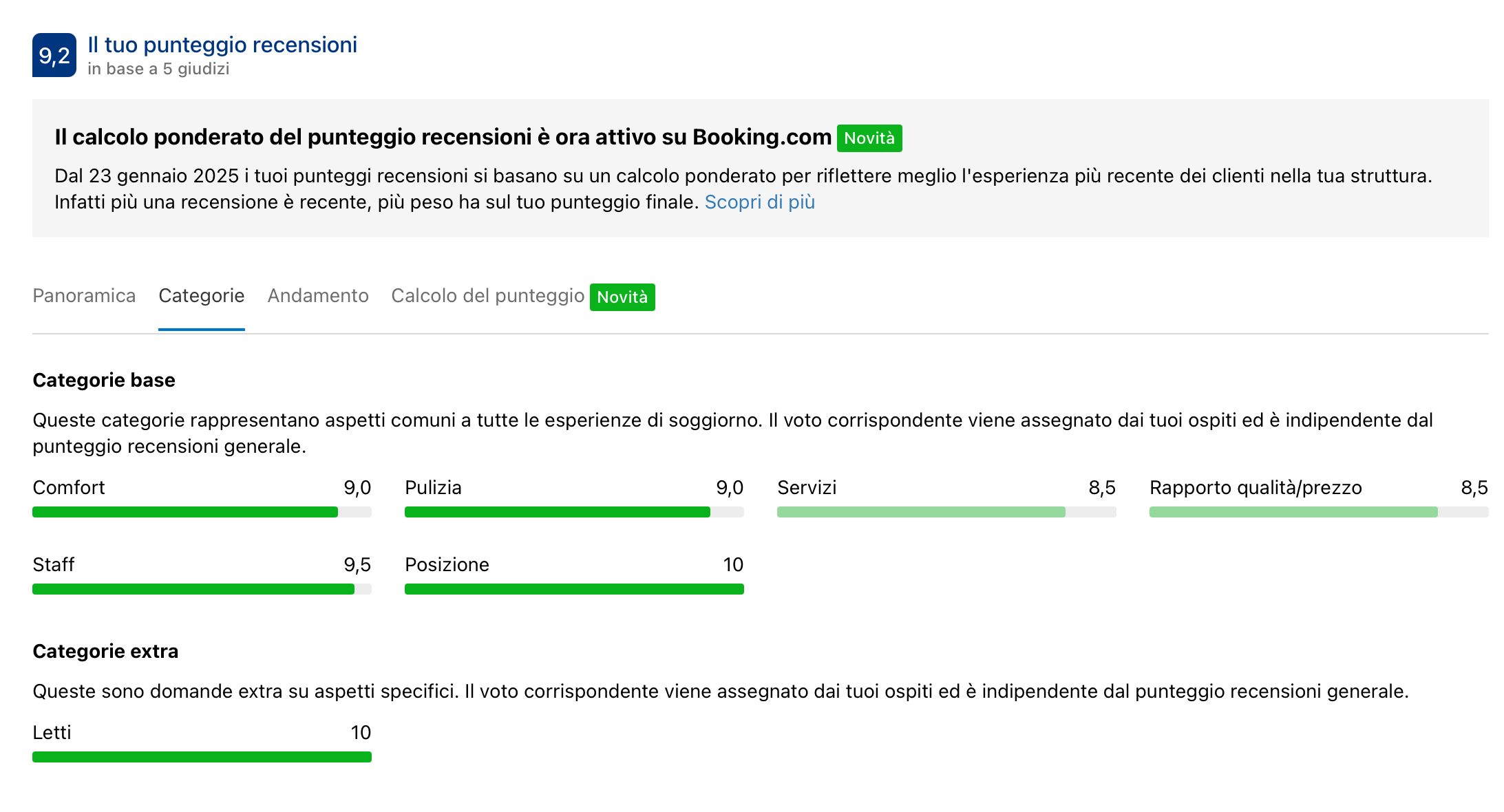 Recensione
