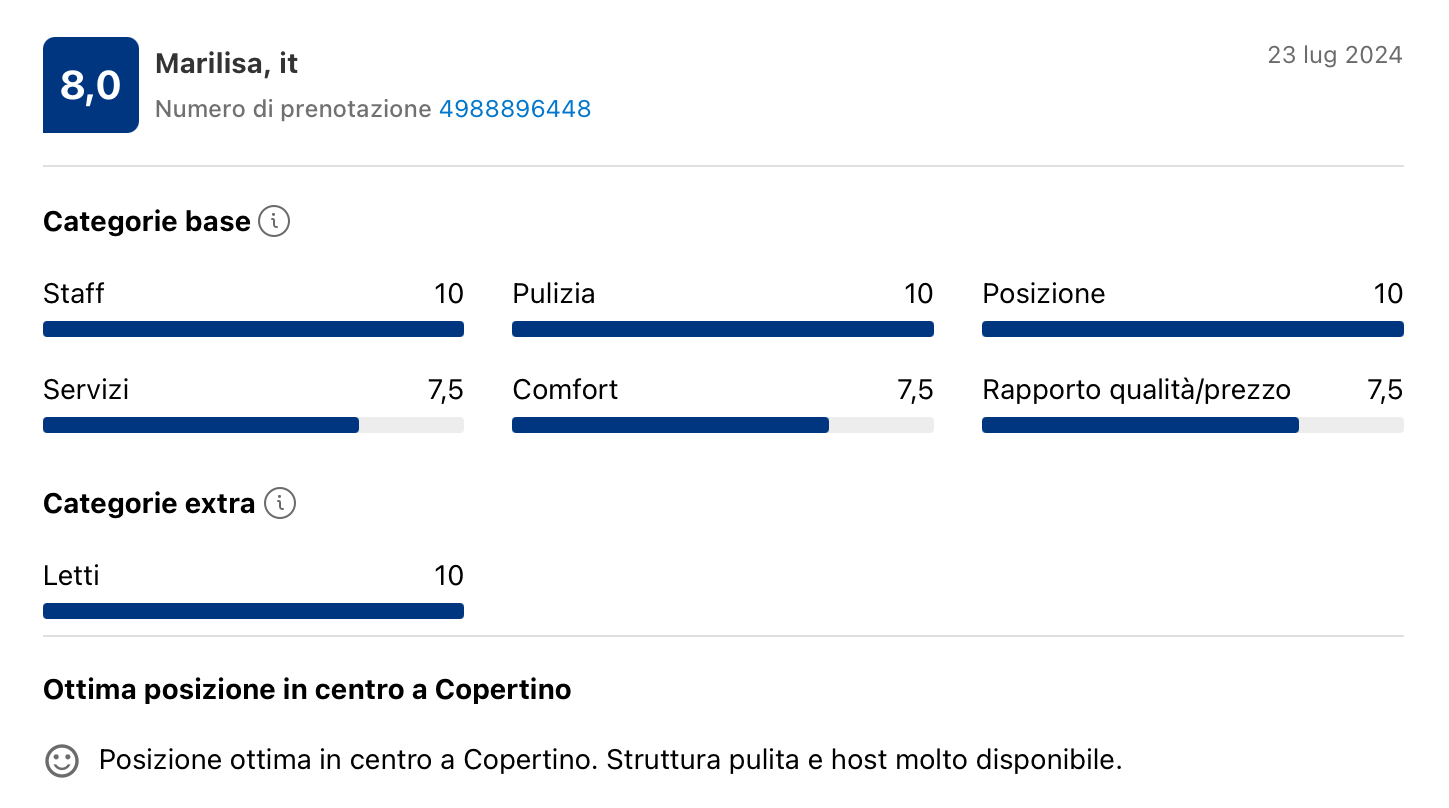 Recensione